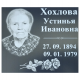 Табличка АКП 25х17 (Портрет + ФИО, горизонтально)