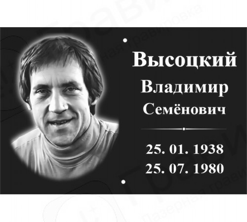 Табличка АКП 25х17 (Портрет + ФИО, горизонтально)